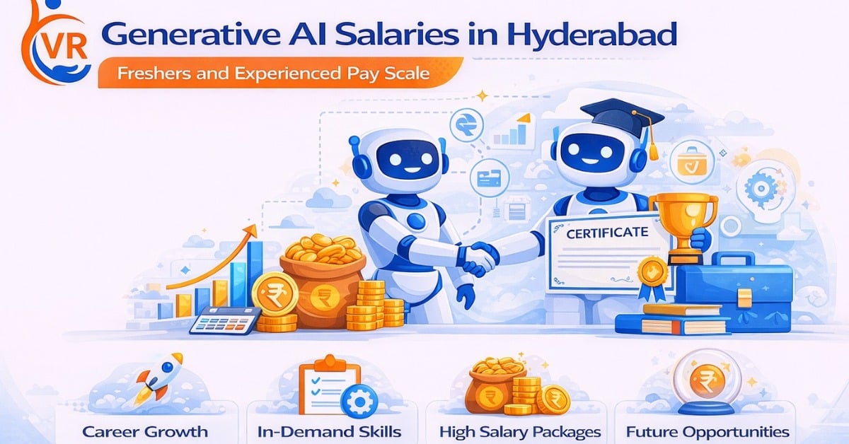 Generative AI Salaries in Hyderabad 2026 - Growth & Pay