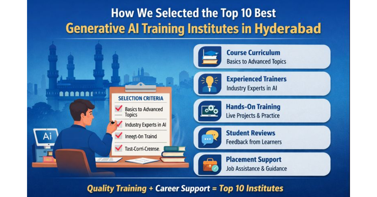 How We Selected the Top 10 Best Generative AI Training Institutes in Hyderabad