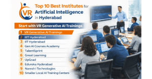 Top 10 Best Institutes for Artificial Intelligence in Hyderabad